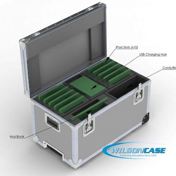 44-2991 Shipping case for MacBook and iPads