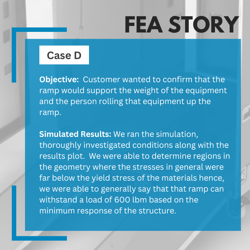 Wilson Case FEA SimLab Case Studies